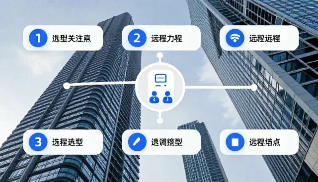 性能优化在技术研发中的实践路径与维护要点